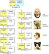 cousins_0510.jpg (59185 octets)